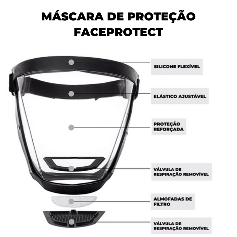 Máscara De Proteção | FaceProtect